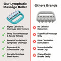 Lymphatic Massage Roller (SAVE 30% OFF)