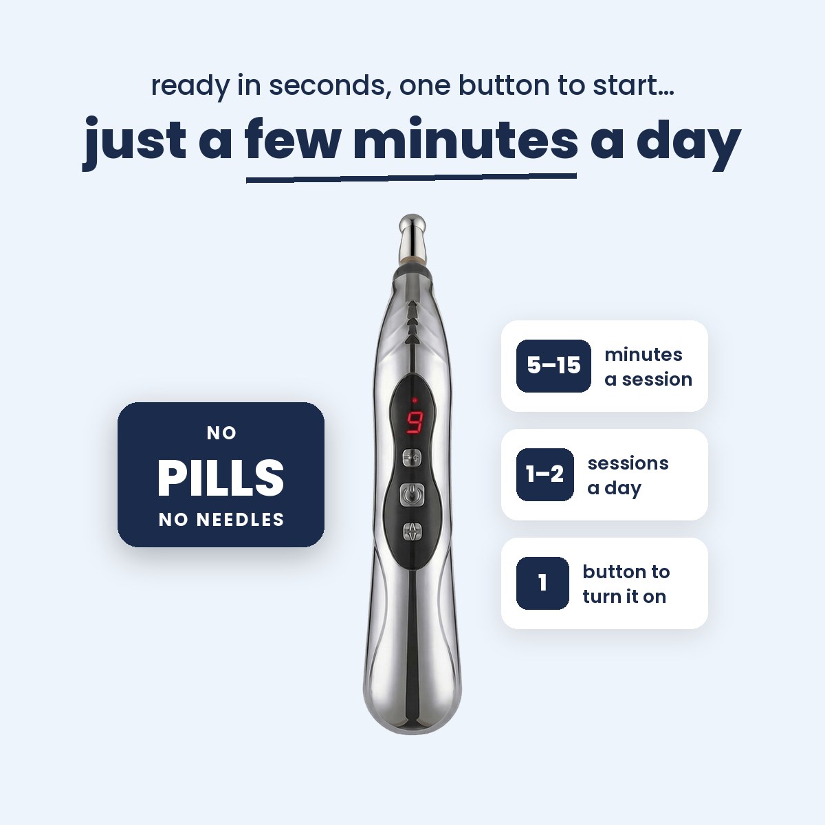 PainFree Device: 5 to 15 minutes a session, once or twice a day, one button to turn it on, carry it anywhere in your bag